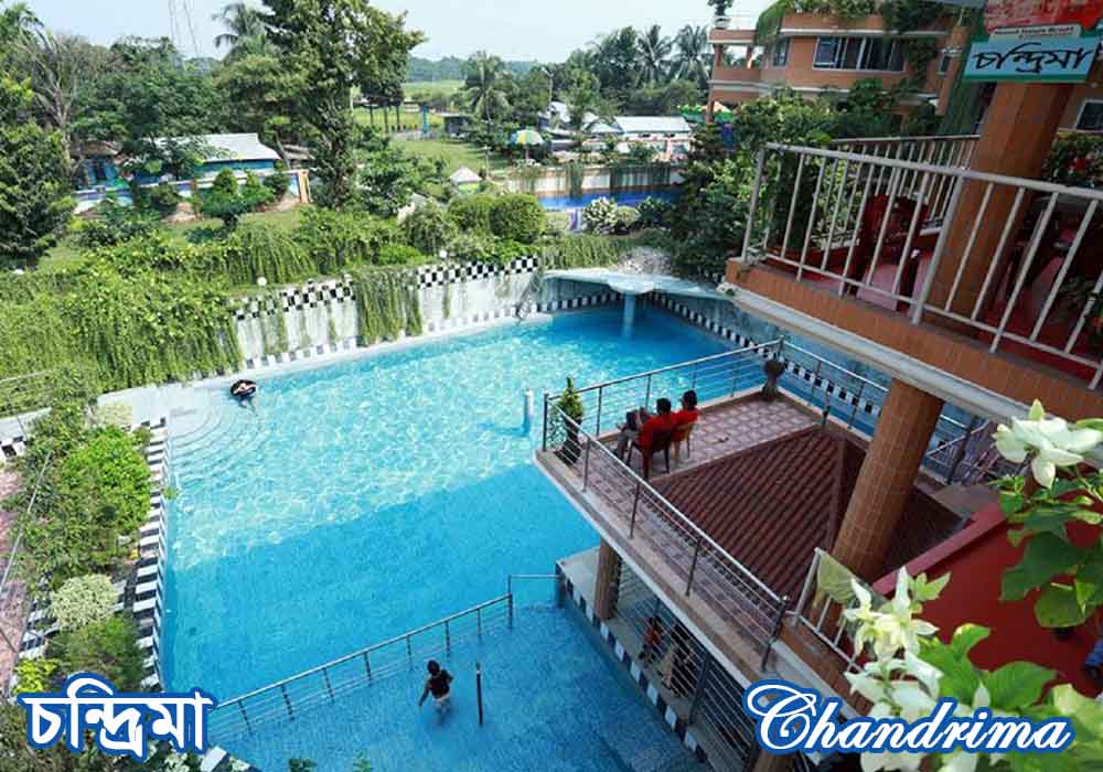 Chandrima